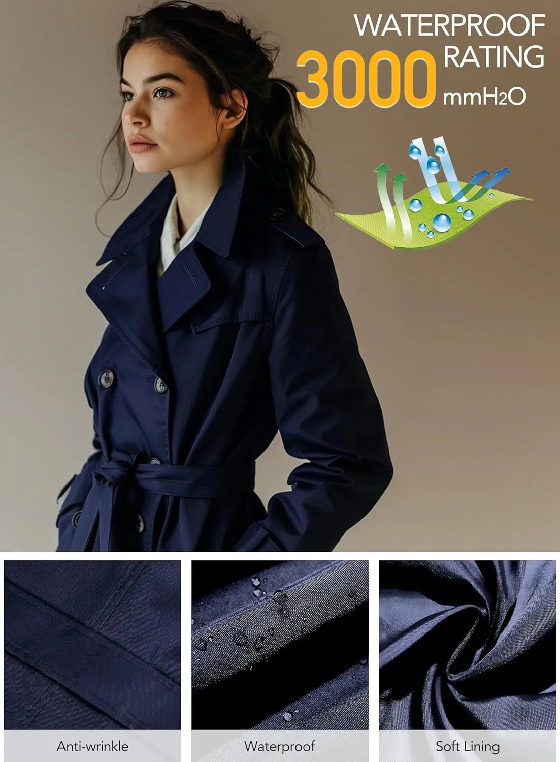 Women's Windproof Double-Breasted Trench Coat Knee-Length Trench Jacket Water-Repellent Outwear with Removable Hood